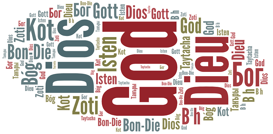 Cloud of words for 'God' in various languages