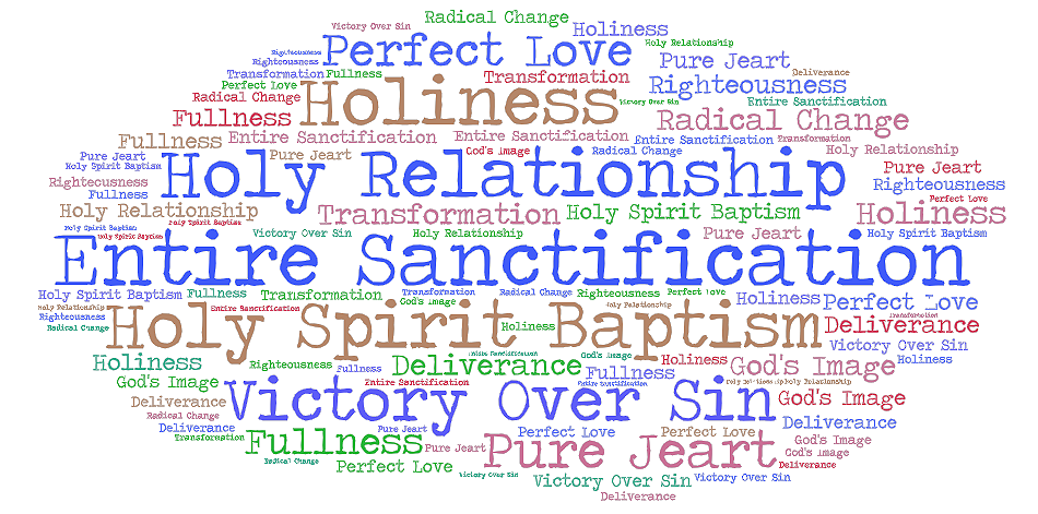 Word cloud of expressions related to sanctification