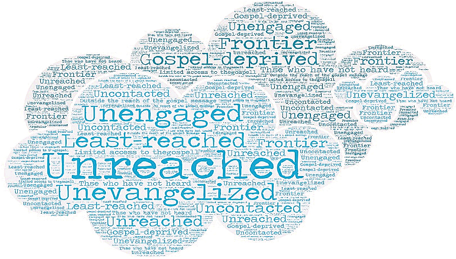 word cloud of synonyms for unevangelized people
