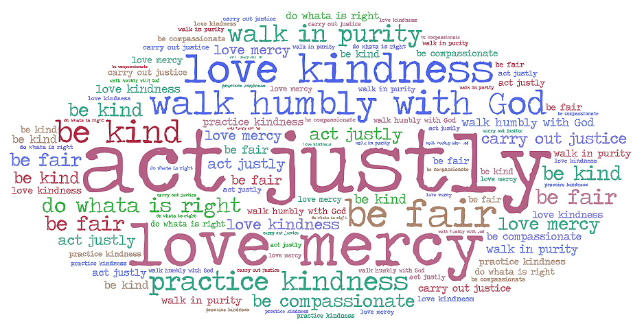 Phrases from different translations of Micah 6:8 in a word-cloud