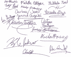 signatures of several people