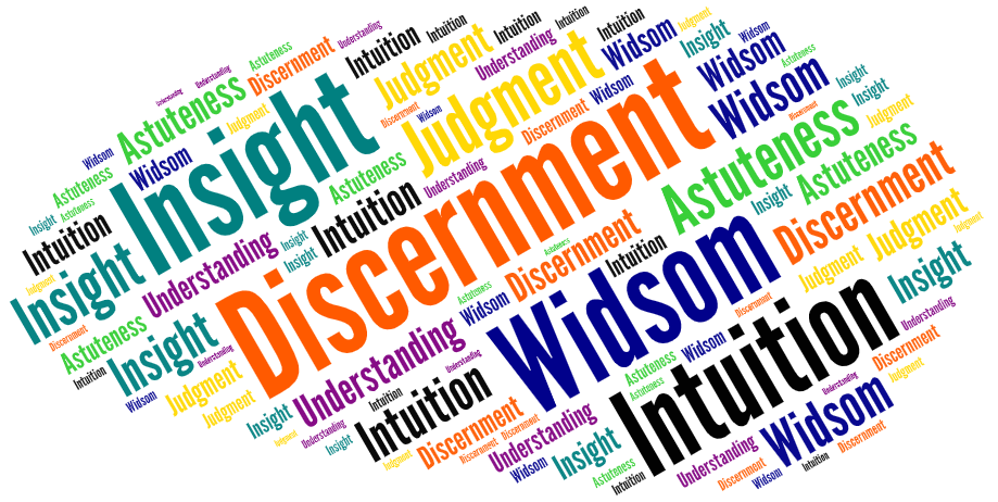 Word cloud of the word discernment and words related to it
