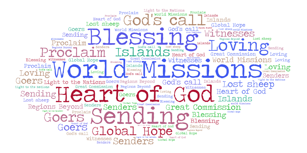 Cloud of words related to world missions
