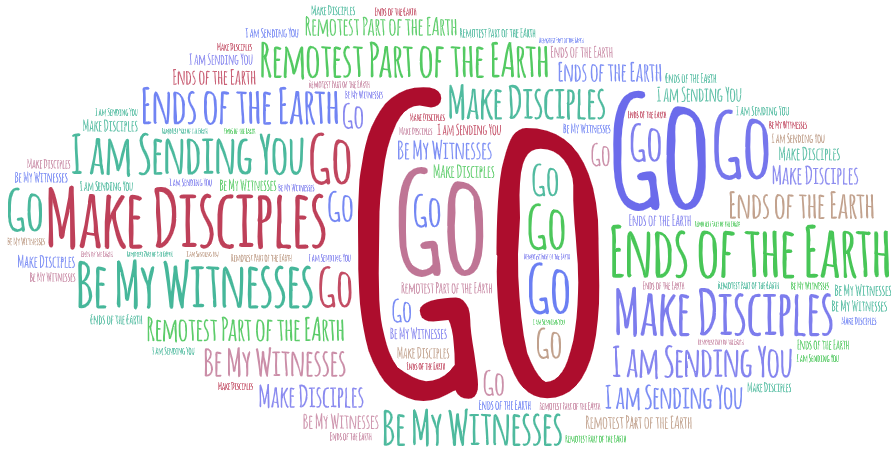 Cloud of words from Jesus' Great Commission